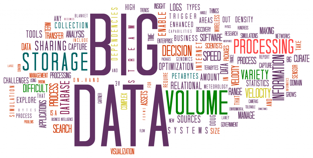 Big Data vs. Smart Data